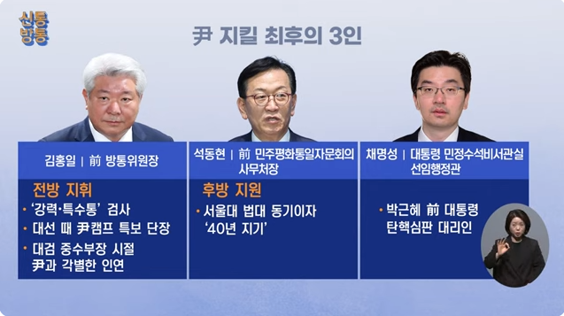 윤대통령 탄핵 심판 첫변론기일 27일